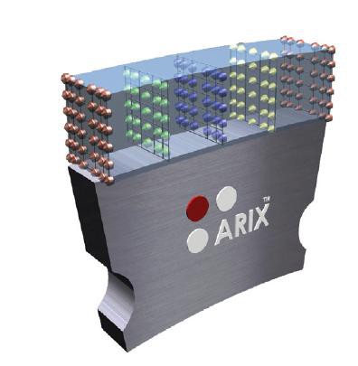 arix technology