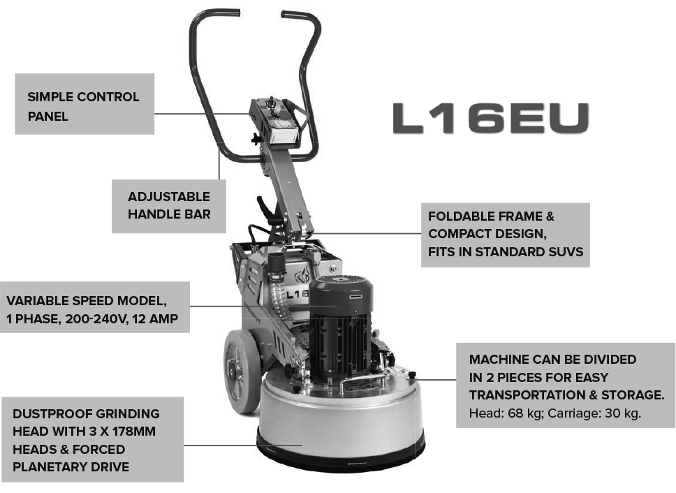 Lavina L16EU - Triple Head Floor Grinder - Image 10
