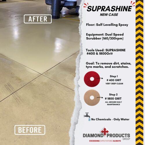 SUPRASHINE CASE 4