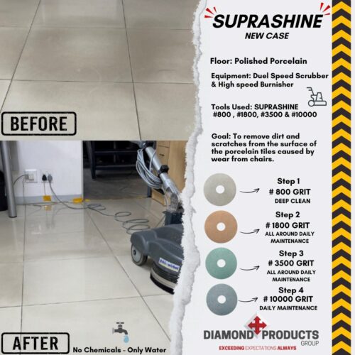 SUPRASHINE CASE 6